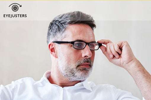 Eyejusters - Innovative And Adjustable Reading Glasses